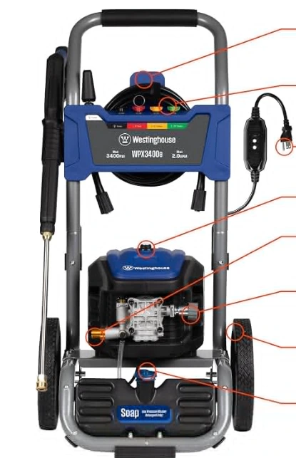 Westinghouse WPX3400 pressure washer key features diagram showing electric power cord detergent soap tank and hose reel